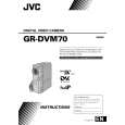 JVC GR-DVM70U Owner's Manual cover photo