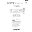 ONKYO HT-R560 Service Manual cover photo