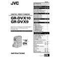 JVC GR-DVX9 Owner's Manual cover photo