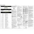 AKAI VSG77 Service Manual cover photo