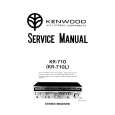 KENWOOD KR-710 Service Manual cover photo