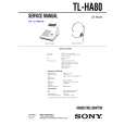 SONY TLHA80 Service Manual cover photo