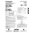 PIONEER S-HT88V Owner's Manual cover photo