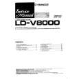 PIONEER LDV8000 Service Manual cover photo