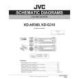 JVC KDG310 Service Manual cover photo