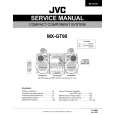 JVC MXGT90 Service Manual cover photo