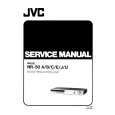 JVC NR50A/B Service Manual cover photo