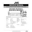 JVC HRXV1EK Service Manual cover photo