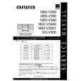 AIWA CXNV300 Service Manual cover photo