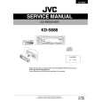 JVC KD-S688 Service Manual cover photo