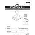 JVC XLP33 Service Manual cover photo