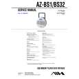 SONY AZBS1 Service Manual cover photo