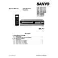 SANYO VHR7100 Service Manual cover photo
