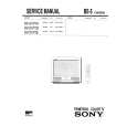 SONY KV21R1A Service Manual cover photo