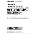 PIONEER DEH-P9600MP Service Manual cover photo