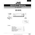 JVC KDS576 Service Manual cover photo