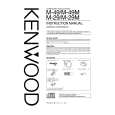 KENWOOD RX-29M Owner's Manual cover photo