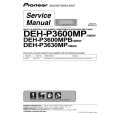 PIONEER DEH-P3600MP Service Manual cover photo