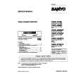 SANYO VHR289 Service Manual cover photo