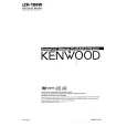 KENWOOD LZH-100W Owner's Manual cover photo