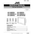 JVC AV2978TEE Service Manual cover photo
