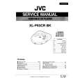 JVC XLP63CR Service Manual cover photo