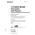 SONY DFJ401 Owner's Manual cover photo
