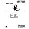 SONY MDR-AV30 Service Manual cover photo