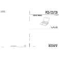 SONY PCG-723 Service Manual cover photo