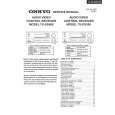 ONKYO TXDS595 Service Manual cover photo
