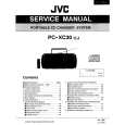 JVC PCXC30 Service Manual cover photo