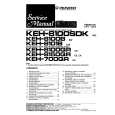 PIONEER KEH8100SDK/B/QR Service Manual cover photo