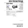 SONY DCRTRV340 Service Manual cover photo