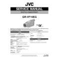 JVC GRVF10EG Service Manual cover photo