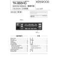 KENWOOD TK868HG Service Manual cover photo