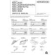 KENWOOD KDC222 Service Manual cover photo