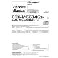 PIONEER CDX-MG6167ZH/ES Service Manual cover photo
