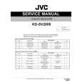 JVC KDSV2800/AU Service Manual cover photo