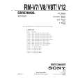 SONY RM-V12 Service Manual cover photo