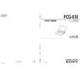 SONY PCG-838 Service Manual cover photo