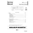 MARANTZ SA1 Service Manual cover photo