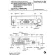 KENWOOD KRFV7050 Service Manual cover photo