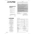ALPINE MRVF505 Owner's Manual cover photo
