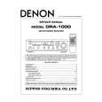 DENON DRA585RD Service Manual cover photo