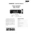 ONKYO TXSV434 Service Manual cover photo
