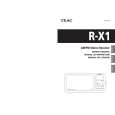 TEAC RX1 Owner's Manual cover photo
