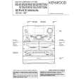 KENWOOD RXD501/E/W Service Manual cover photo