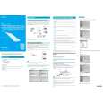 SONY PCWA-C500 Quick Start cover photo