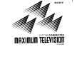 SONY STRD400SS Owner's Manual cover photo