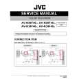 JVC AVN29F46R Service Manual cover photo